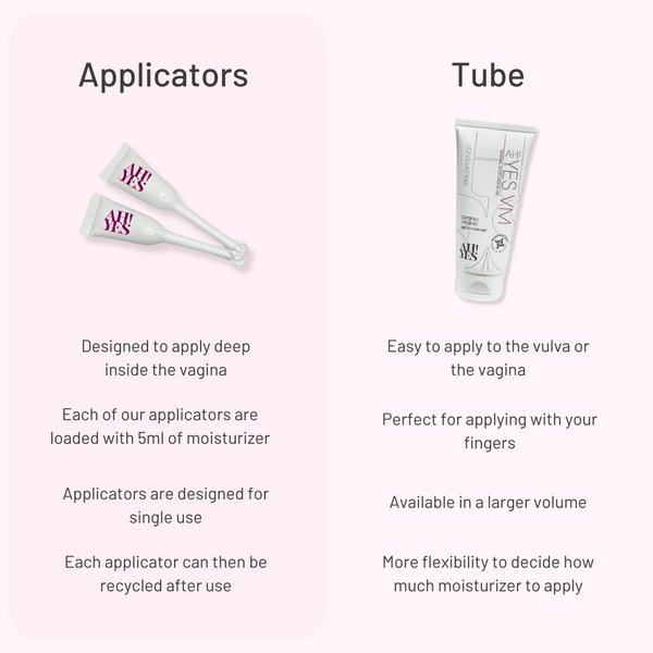 Vaginal Moisturizer - AH! YES VM - Long-Lasting Natural Gel Vaginal Moisturizer - AH! YES VM - Long-Lasting Natural Gel