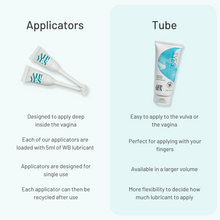 Water Based Lubricant - pH Matched - AH! YES WB Water Based Lubricant - pH Matched - AH! YES WB