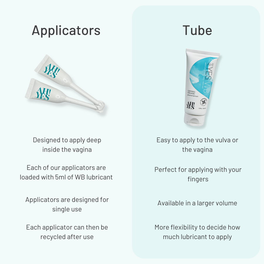 Water Based Lubricant - pH Matched - AH! YES WB Water Based Lubricant - pH Matched - AH! YES WB