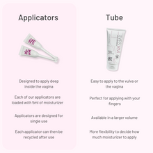 applicator-tube