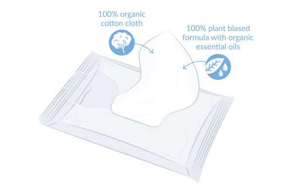 Natracare organic intimate wipes