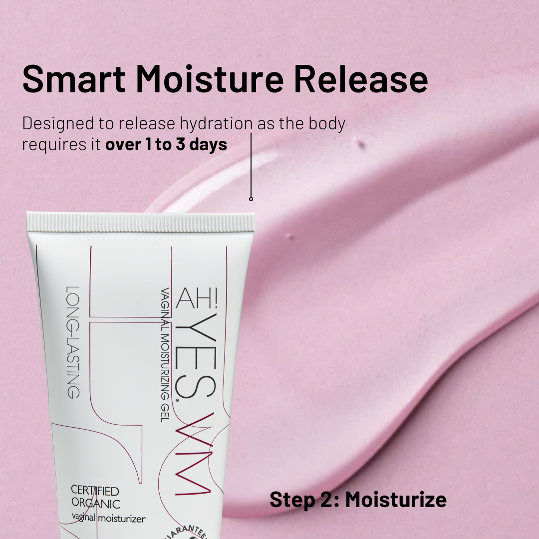 Intimate Health Starter Bundle - AH! YES®